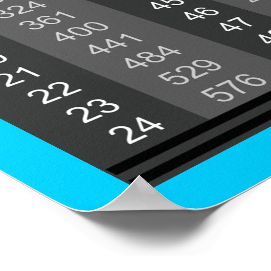 Eerste perfecte vierkant poster (Hoek)