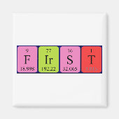 Eerste periodieke lijstnaam magnet (Voorkant)