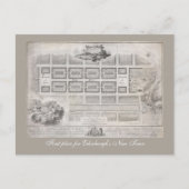 Eerste plan van New Town in Edinburgh Briefkaart (Voorkant)