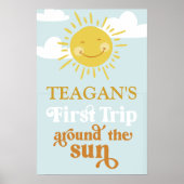 Eerste reis rond de Aangepast van de Eerste Dagen  Poster (Voorkant)