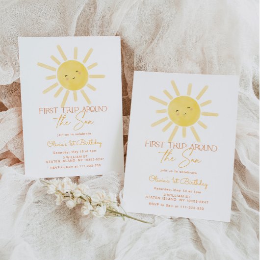 Eerste reis rond de eerste verjaardag van de zon kaart