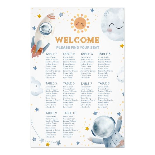 Eerste reis rond de Zitplaatskaart van de zon Foto Afdruk (Voorkant)