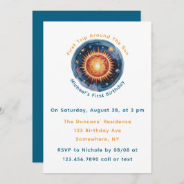 Eerste reis rond de Zon 1e verjaardag Kaart