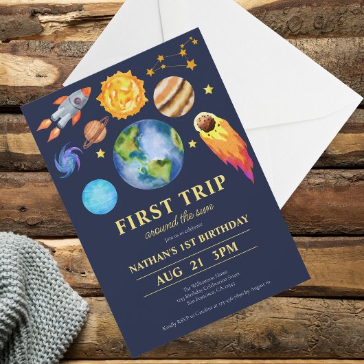 Eerste reis rond de Zon 1e verjaardag Kaart