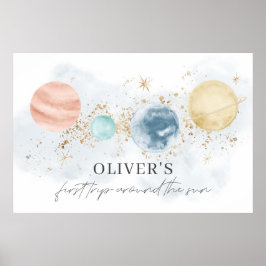 Eerste Reis Rond de Zon Banner Achtergrond Poster