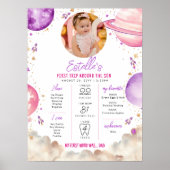 Eerste reis rond de zon Eerste verjaardag Mijlpaal Poster (Voorkant)