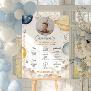 Eerste reis rond de zon Eerste verjaardag Mijlpaal Poster