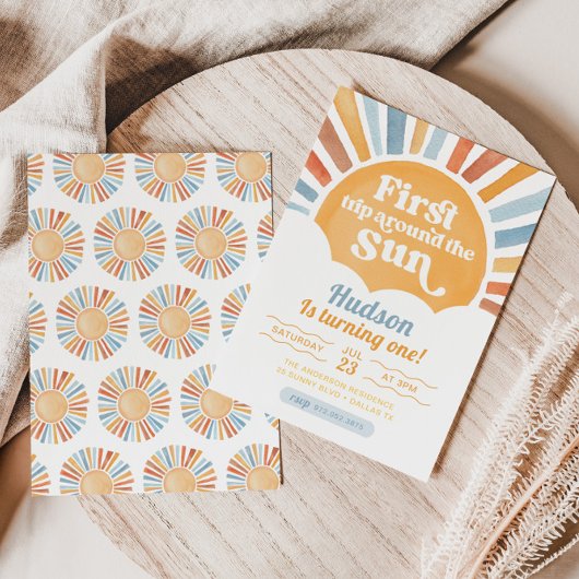 Eerste reis rond de zon kaart