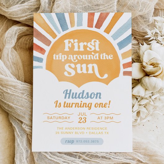 Eerste reis rond de zon kaart