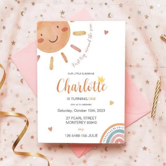 Eerste reis rond de zon kaart