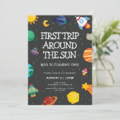 Eerste reis rond de zon kaart (Staand voorkant)