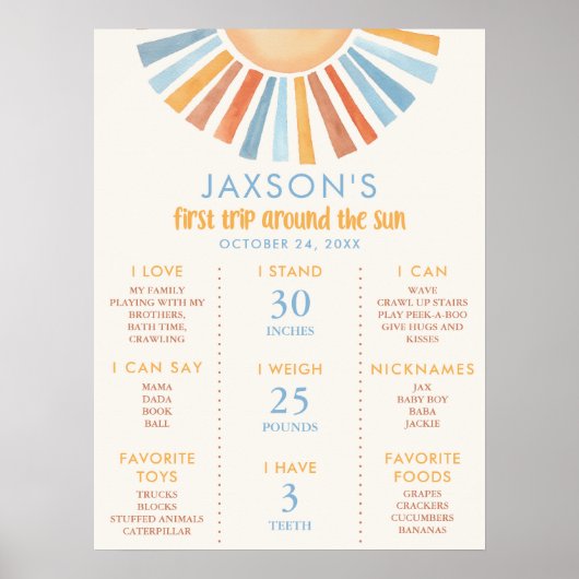 Eerste reis rond de zon mijlpaal 1e verjaardag poster (Voorkant)