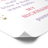 Eerste reis rond de zon Verjaardag mijlpaal Poster (Hoek)