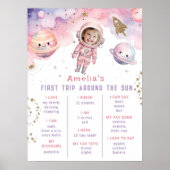 Eerste reis rond de zon Verjaardag mijlpaal Poster (Voorkant)