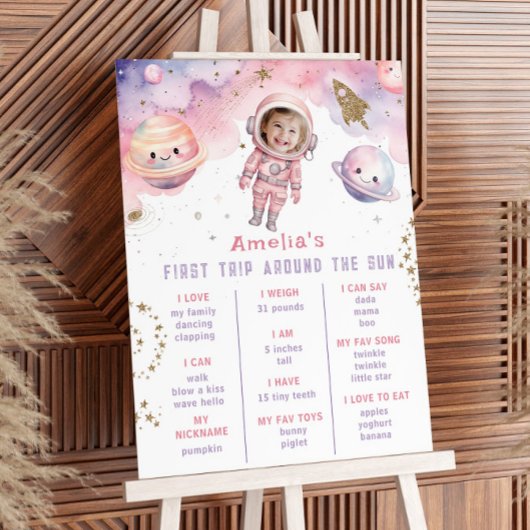 Eerste reis rond de zon Verjaardag mijlpaal Poster