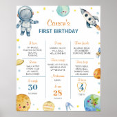 Eerste reis rond de zon verjaardag mijlpaal teken poster (Voorkant)