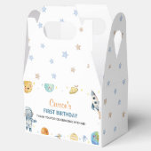 Eerste reis rond de zon verjaardagsfeestgunst box bedankdoosjes (Geopend)