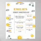 Eerste reis rond het 1e verjaardagsmijlpaalteken poster (Voorkant)