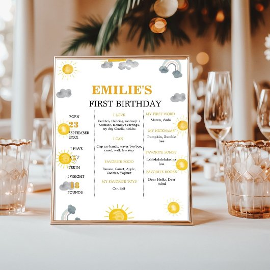 Eerste reis rond het 1e verjaardagsmijlpaalteken poster