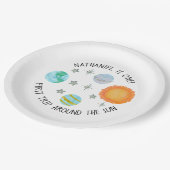 Eerste reis rond het Sun Birthday Paper Bord (Gekanteld)