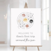 Eerste reis rond het Welkomstteken van de Ruimte v Poster