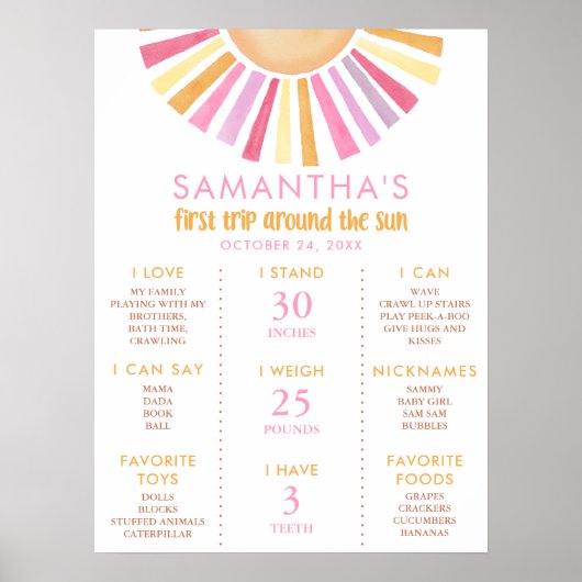 Eerste reis rond zon mijlpaal meisjes 1e verjaarda poster (Voorkant)