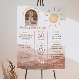 Eerste reis rond zon Verjaardag Milestone Poster