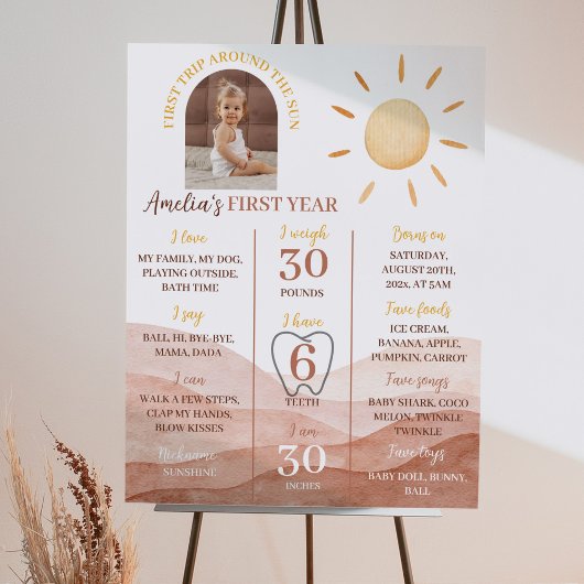 Eerste reis rond zon Verjaardag Milestone Poster