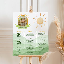 Eerste reis rond zon Verjaardag Milestone Poster