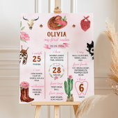 Eerste Rodeo Cowgirl Verjaardag Milestone Poster