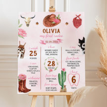 Eerste Rodeo Cowgirl Verjaardag Milestone Poster