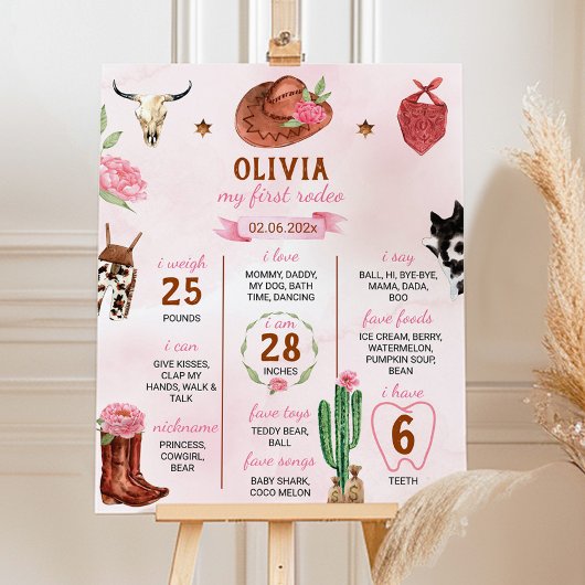 Eerste Rodeo Cowgirl Verjaardag Milestone Poster