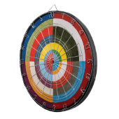 Eerste schijf | Robert Delaunay | Dartbord (Voorkant Rechts)
