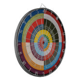 Eerste schijf | Robert Delaunay | Dartbord (Voorkant Links)