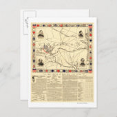 Eerste slag op Bull Run - Panoramiek in de burgero Briefkaart (Voorkant / Achterkant)