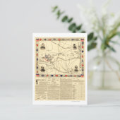 Eerste slag op Bull Run - Panoramiek in de burgero Briefkaart (Staand voorkant)