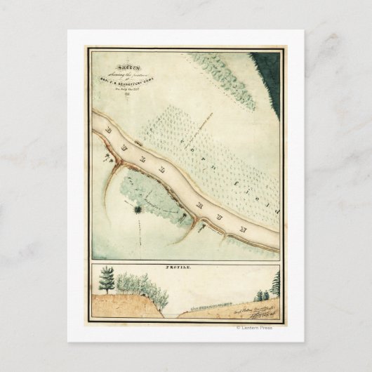 Eerste slag op Bull Run - Panoramiek in de burgero Briefkaart (Voorkant)