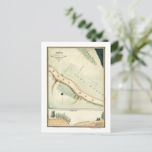 Eerste slag op Bull Run - Panoramiek in de burgero Briefkaart (Staand voorkant)