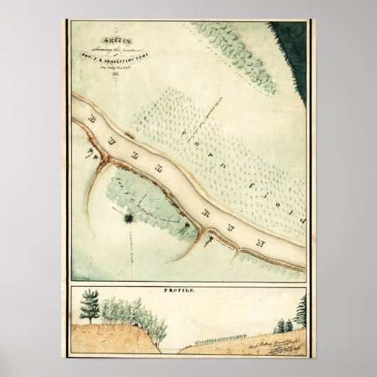 Eerste slag op Bull Run - Panoramiek uit de burger Poster (Voorkant)