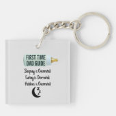 Eerste Sleutelhanger Pap Guide (Achterkant)