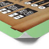 Eerste tekenblad voor baby - Aangepast Poster (Hoek)