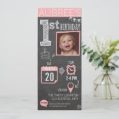 Eerste uitnodiging voor het meisjesalkboard (Staand voorkant)