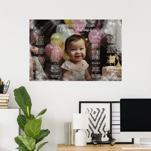 Eerste verjaardag foto zitkaart 1e verjaardag poster (Thuiskantoor)