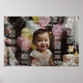 Eerste verjaardag foto zitkaart 1e verjaardag poster (Voorkant)