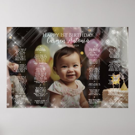 Eerste verjaardag foto zitkaart 1e verjaardag poster (Voorkant)