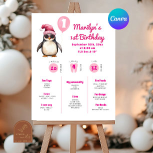 Eerste verjaardag mijlpaal Roze Pinguïn Poster
