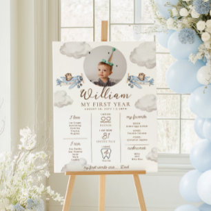 Eerste verjaardag mijlpaal tijdlijn voor Blue Bear Poster
