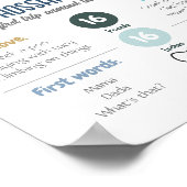 Eerste Verjaardag Mijlpalen Buiten de Ruimte Galax Poster (Hoek)