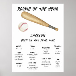 Eerste verjaardag milestone verjaardag honkbal poster