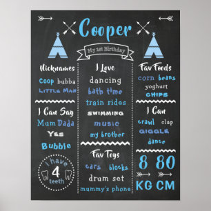 Eerste verjaardag Poster Baby Wild Onderteken van 